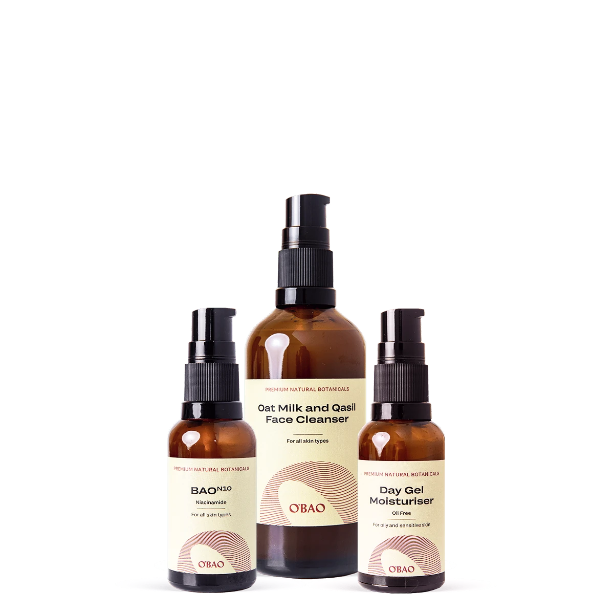 Acne prone Bundle for textured and oily skin